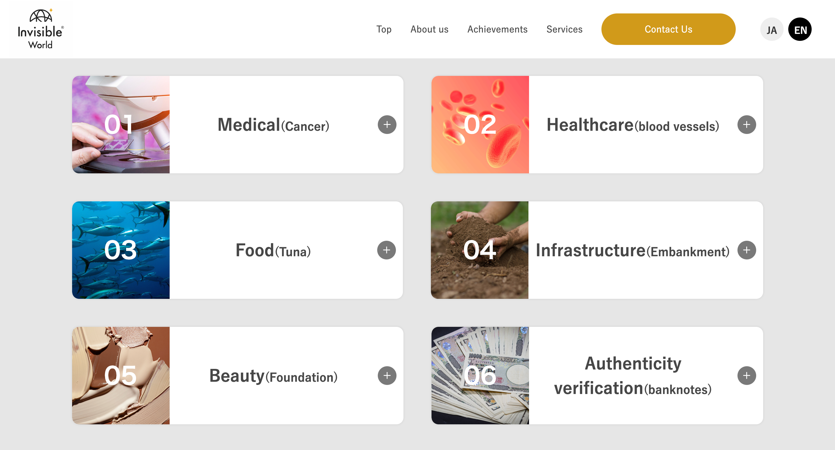 Use cases